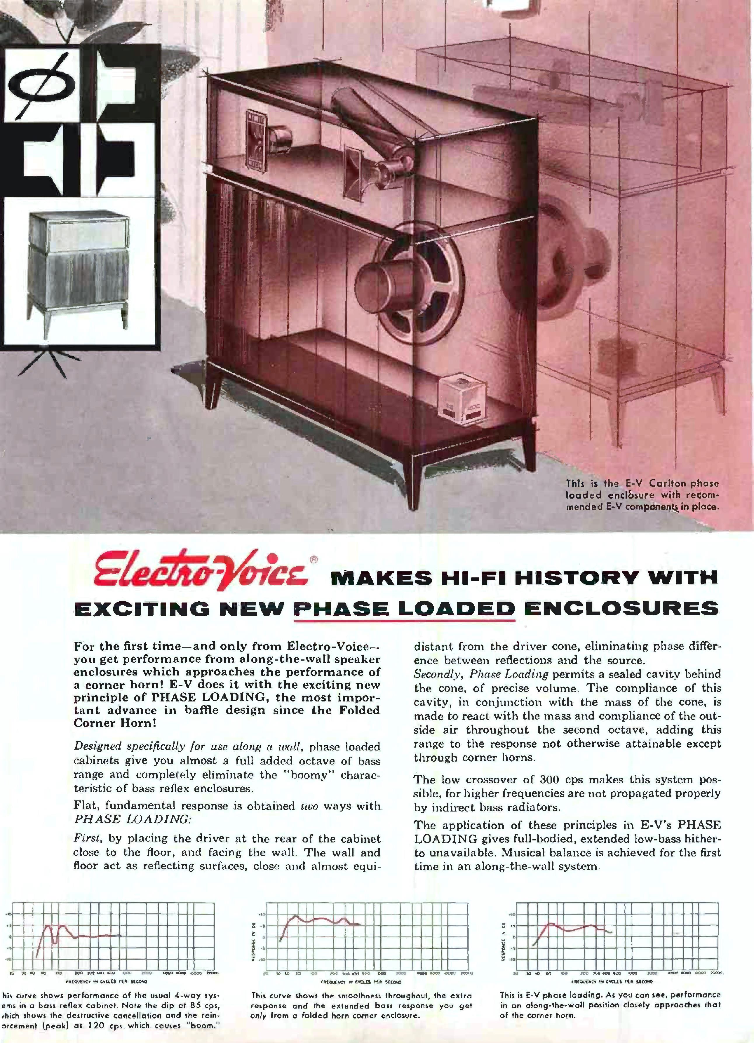 EV 1957 1-2.jpg